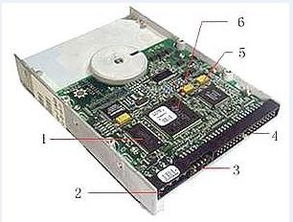 电脑机箱内部硬件图解与维护指南