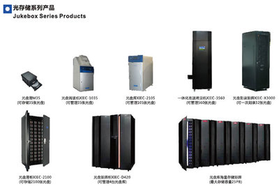 硬件产品销售的策略与未来趋势