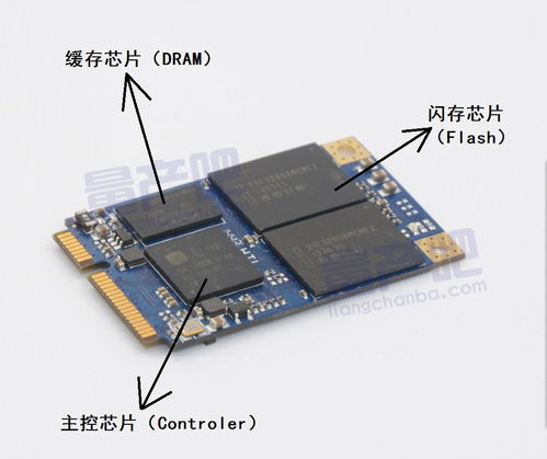 固态硬盘开卡维修基础教程 从常识到硬件维护全指南